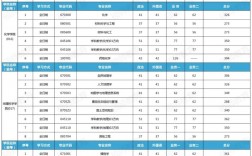 師范院?？佳信琶? />
        </a>
    </div>
    <div   id=