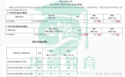 四川農(nóng)業(yè)大學報錄比(考研報錄比查詢網(wǎng))
