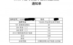 考研本科成績單(專科考研需要什么條件)