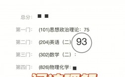 考研英語33分有多難
