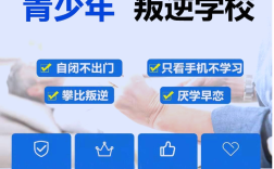 湖北省武漢新洲區(qū)備受推崇的管教叛逆期孩子的專門學(xué)校