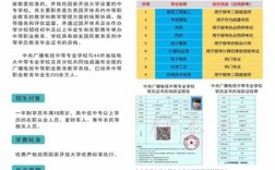 2025中央廣播電視中等專業學校(電大中專)官網報名網址