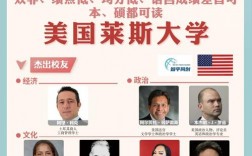 賴斯大學相當于國內什么大學？含金量高嗎？