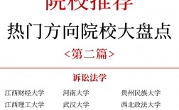 法律碩士最容易考的學(xué)校