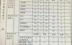 皖南醫學院考研難度怎么樣？復試刷人厲害嗎？