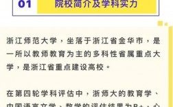 浙江師范大學(xué)考研難度