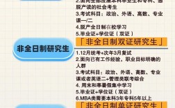 研究生是大學(xué)生嗎