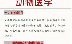 獸醫?？瓶佳兄磺笊习兜膶W校(獸醫考研學校排名)