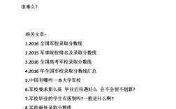 大專生在部隊考軍校的條件(大專可以上什么軍校)
