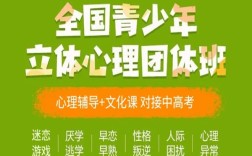 新鄭周邊叛逆青少年封閉式特訓(xùn)教育學(xué)校及護(hù)航教育特色