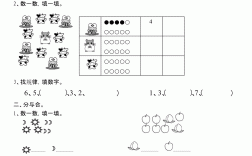 數(shù)學一占比(考研數(shù)學一試卷結(jié)構(gòu))