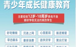 正規！益陽叛逆少年封閉式戒網癮管教學校實力排行榜——護航青少年健康成長