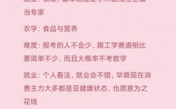 水土保持專業(yè)好考研嗎(農(nóng)業(yè)水土工程研究生就業(yè)前景)