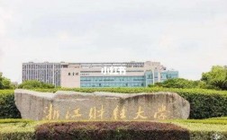 資產(chǎn)評估考研好上岸的學(xué)校