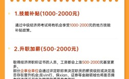 中級(jí)經(jīng)濟(jì)師含金量