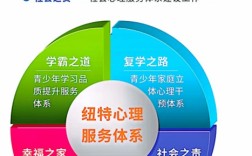 2025許昌頂尖叛逆、厭學(xué)青少年特訓(xùn)學(xué)校排行