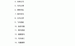 有關(guān)鳥的成語(yǔ)