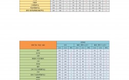 浙江海洋大學考研報錄比(浙江工商大學考研)