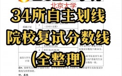 數(shù)三考研范圍2023(考研)
