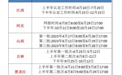 2024年下半年湖北教師資格證筆試成績(jī)什么時(shí)候出來(lái)（附查詢?nèi)肟?流程）