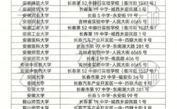 考研考點和報考學校有關系么(考研)