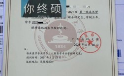 廣西醫(yī)科大學(xué)研究生