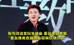 張雪峰語言類專業(yè)