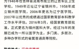 錦州醫科大學考研好考嗎？復試通過率？