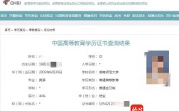 學(xué)信網(wǎng)能查到畢業(yè)證原件嗎(急需大專證如何立刻拿到)