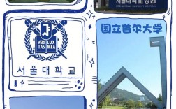 首爾大學(xué)qs排名