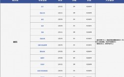奧克蘭大學(xué)相當(dāng)于國內(nèi)什么大學(xué)？含金量高嗎？