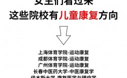 康復(fù)治療技術(shù)考研可以考的方向(本科升研究生)