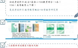 學科數(shù)學非全日制研究生學校(北京大學在職研究生2024招生簡章)