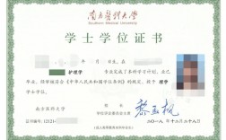 中藥學成人本科(杭州醫學院成人本科招生簡章)