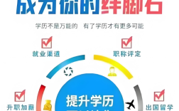 2025年安徽單招落榜生必看：如何甄選優質高考沖刺班？