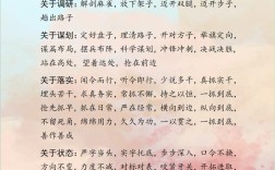 吉光片裘的解釋_近義詞_反義詞