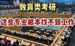 教育類考研(非全日制在職研究生報名官網(wǎng))