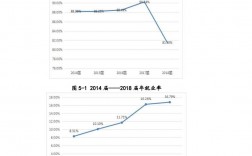 太原工業學院考研好考嗎？復試通過率？