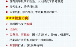圖書(shū)情報(bào)碩士就業(yè)月薪過(guò)萬(wàn)