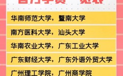 廣東省成人高考可以報名哪些學校(成人高考的條件與要求)