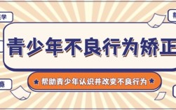 湖北省武漢市針對(duì)青少年不良少年管教學(xué)校：叛逆少年教育學(xué)校