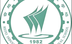 2025年安徽省初三學(xué)生中考落榜，渴望升學(xué)選哪所學(xué)校？——合肥工貿(mào)升學(xué)實(shí)驗(yàn)班