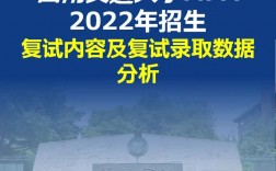 西南交通大學復試刷人多嗎(西南大學考研)