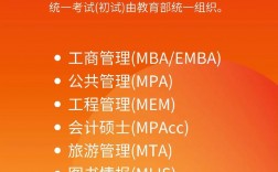 管理類聯考180分難嗎(管理類聯考考試內容)