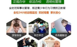紐特叛逆管教學校在哪兒？全國最好的青少年叛逆心理疏導學校