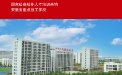 "2025年安徽初三學(xué)子平時考300多分能上什么高中？——合肥工貿(mào)高級技工學(xué)校（公辦大專100%保障班）助力學(xué)歷躍升"