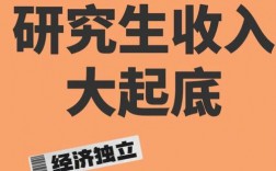 研究生一年可以賺多少錢(美國讀研一年要多少錢)