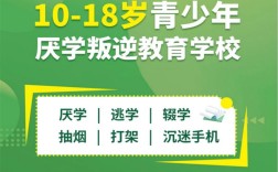 2025年秦皇島十大專門教育叛逆孩子的學(xué)校名單排名