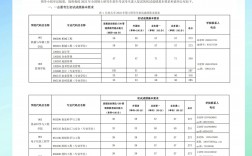 長春大學考研難度怎么樣？復試通過率？