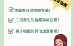 考研二戰檔案放在哪里(關于個人檔案去哪里咨詢)